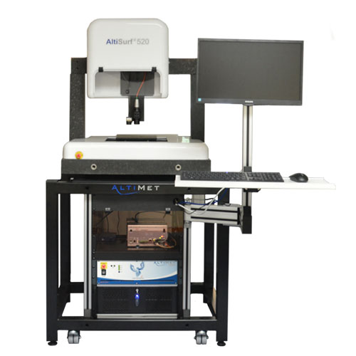 Ace Skyline Brazo de Medicion